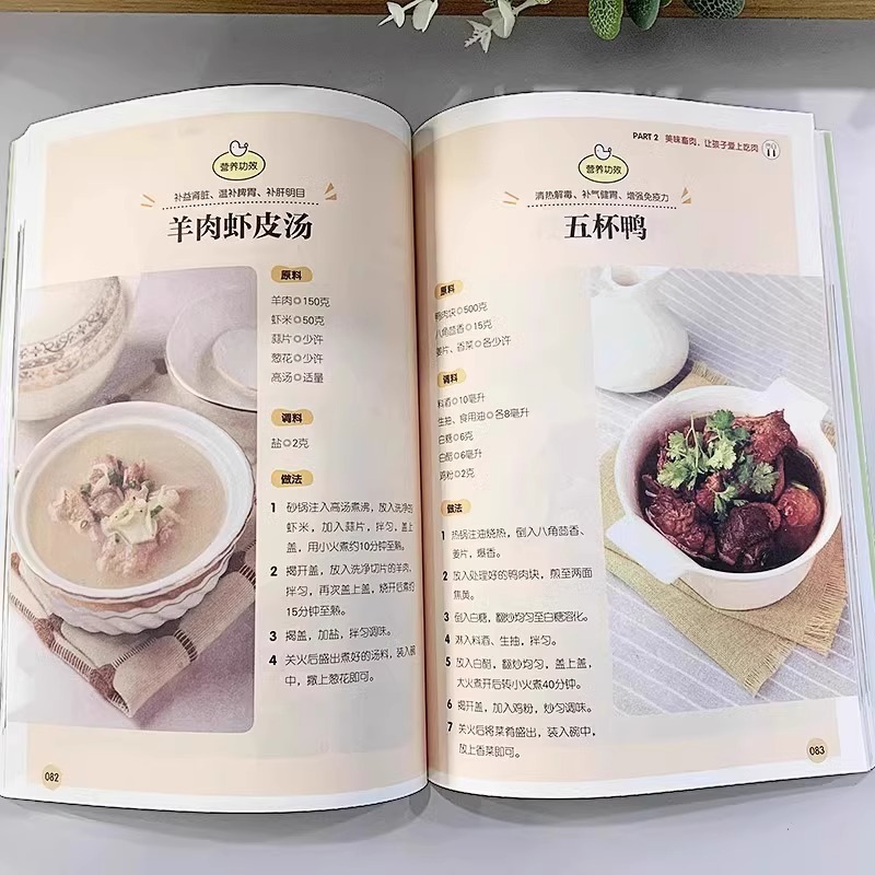 Полный набор аппетитных домашн – обзор и цена Home Cooking Recipe